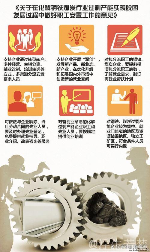 聚焦创新开放 金融管理部门多策齐发