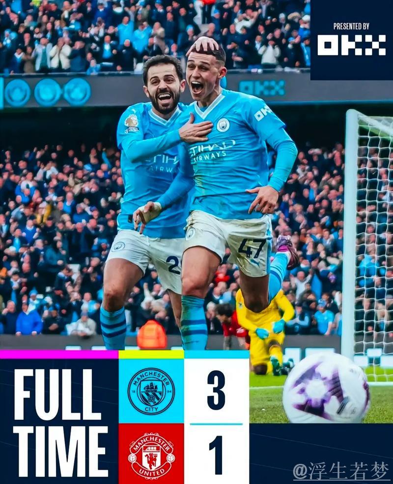 曼城豪取三连胜！仅落后阿森纳2分，8战桑德兰全胜，连刷5纪录