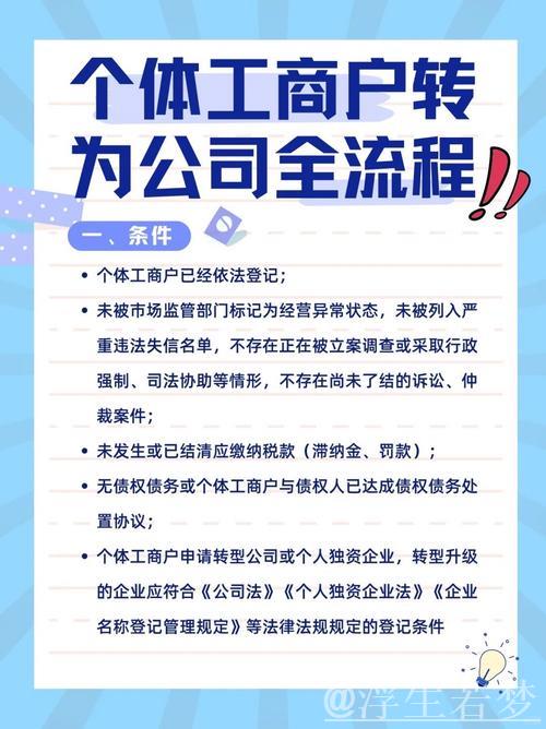 “九部门助力个体工商户转型升级:优化流程 降低负担” “九部门助力个体工商户转型升级:优化流程 降低负担”