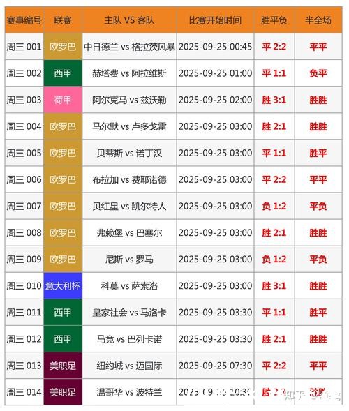 世界杯比分预测领域前沿技术探讨 世界杯比分预测领域前沿技术探讨