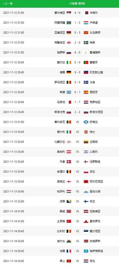 世界杯比分预测:主场优势影响探讨 世界杯比分预测:主场优势影响探讨