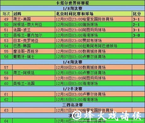 世界杯滚球热门比赛分析与推荐