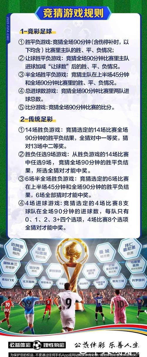 世界杯外围投注内幕揭秘，避开骗局