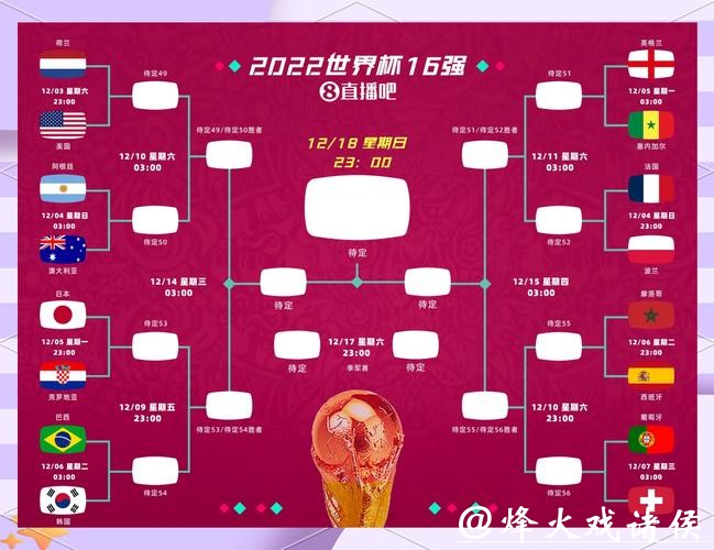 世界杯外围赛数据分析：从统计中寻找赢家